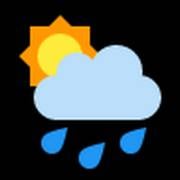 free weather
